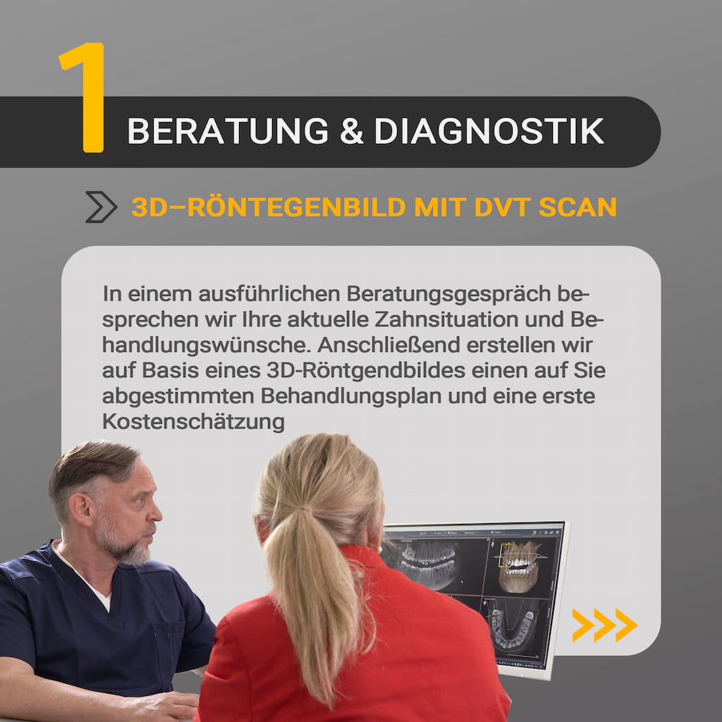 Dr. Jochen Schmidt analysiert zusammen mit einer Patientin einen DVT Scan im Rahmen der Diagnostik und anschließenden Beratung zu einer All-on-4 Behandlung