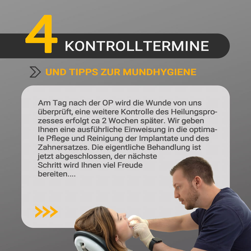 Infografik zu den Kontrollterminen nach einer Implantat-Op für Zahnersatz nach einer neuen Methode auf nur 4 Implantaten