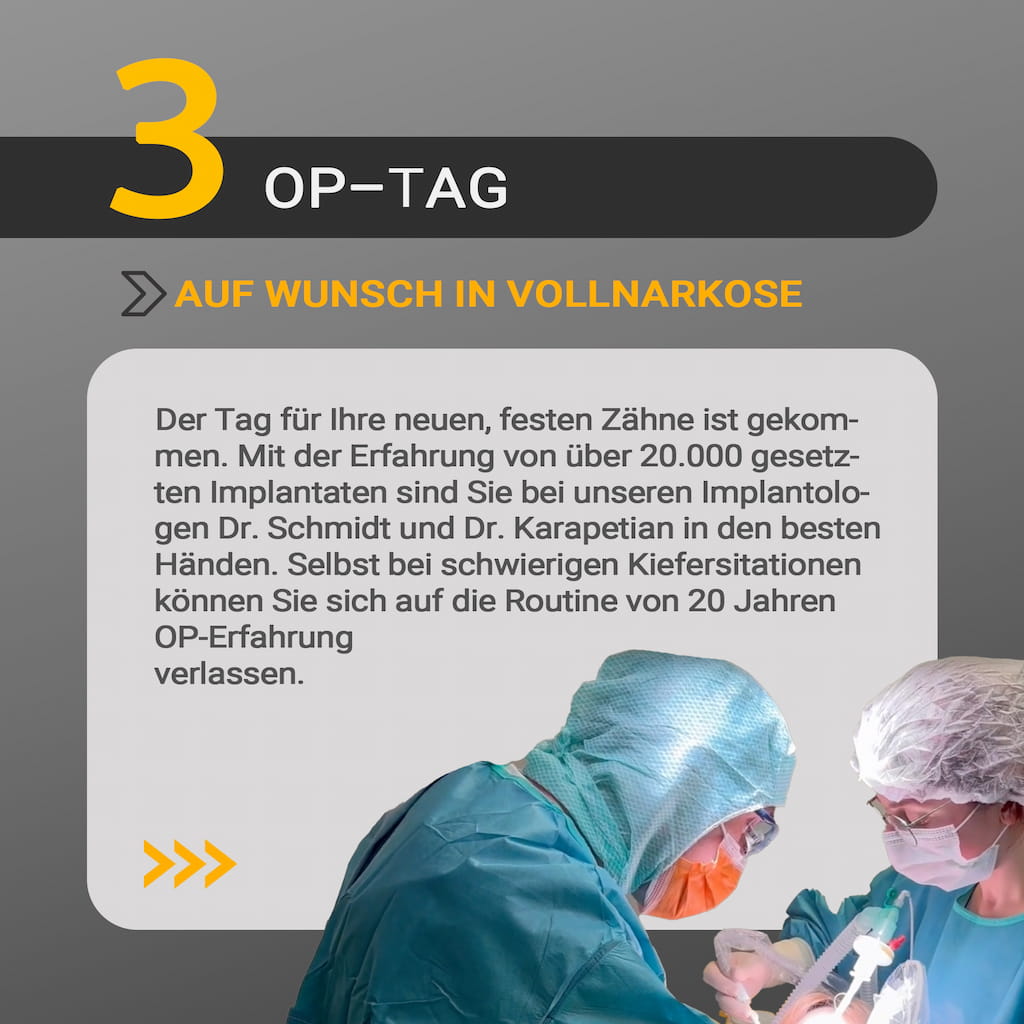 Infografik über Schritt 3 einer All-on-4 Behandlung, dem Tag der Operation, bei der dem Patienten verbleibende Restzähne gezogen um direkt im Anschluss 4 Implantate pro Kiefer gesetzt werden, für eine Sofortbelastung am gleichen Tag